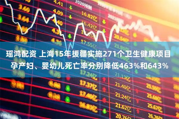 瑶鸿配资 上海15年援疆实施271个卫生健康项目 孕产妇、婴幼儿死亡率分别降低463%和643%